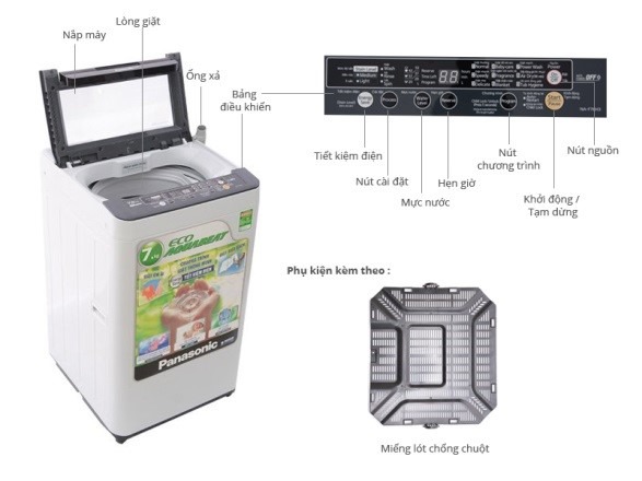 Máy giặt Panasonic NA – F70H3HRV