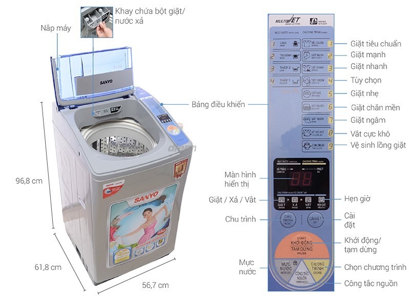 Máy giặt Sanyo ASW – U700Z1T
