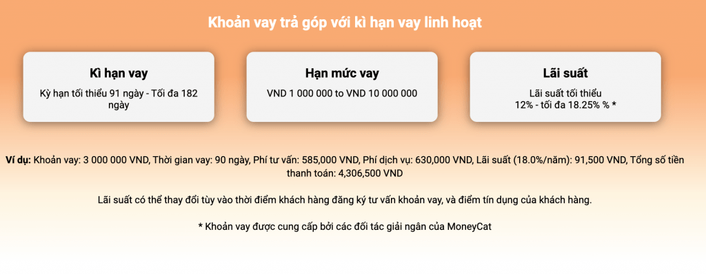 Vay Tiền MoneyCat
